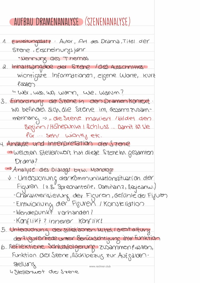 LERNZETTEL
Klausur am 09.09.2022
NATHAN DER WEISE
FIGURENKONSTELLATION
Sittah (-
Tante
Recha
Gesellschafein
Daja
Haushalterin
Geschwister
As