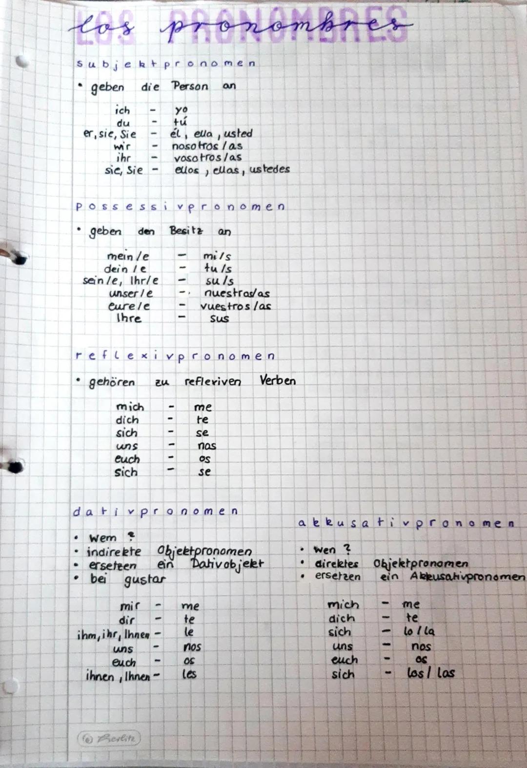 los pronoMBRES
робота
nombres
subjekt pronomen
geben die Person an
.
ich
du
er, sie, Sie
ihr
sie, Sie
.
Possessivpronomen
geben den Besitz
m