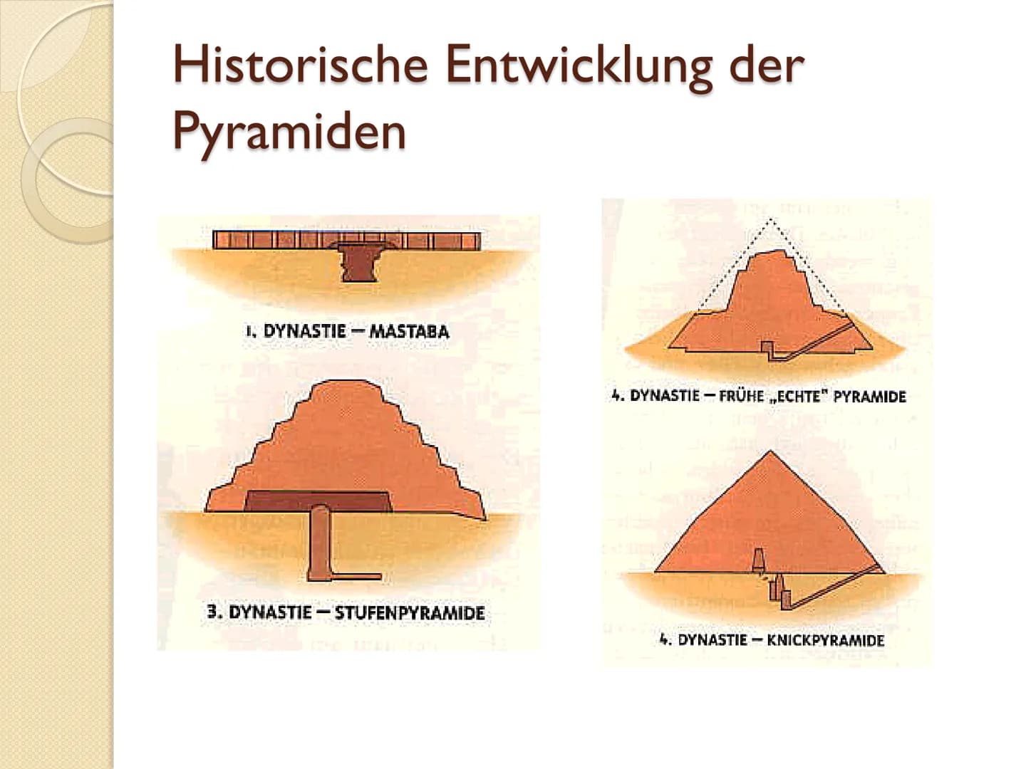 Die Pyramiden von Gizeh Gliederung
• Daten, Fakten und Zahlen
●
Historische Entwicklung der Pyramiden
• Material der Pyramiden
• Bautechnik 