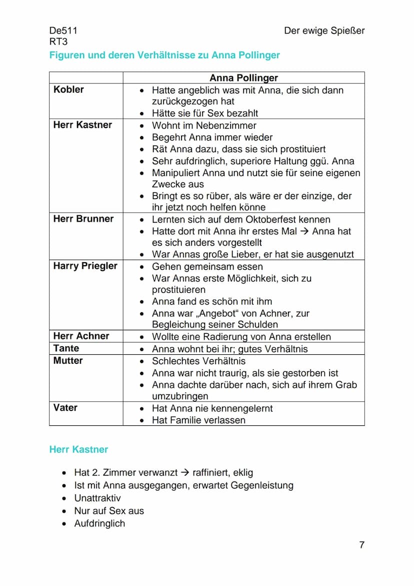 --- OCR Start ---
De511
RT3
Der ewige Spießer
Der ewige Spießer
Basisinformationen
- 1. Roman von Ödön von Horváth
- Sozial- und Gesellschaf