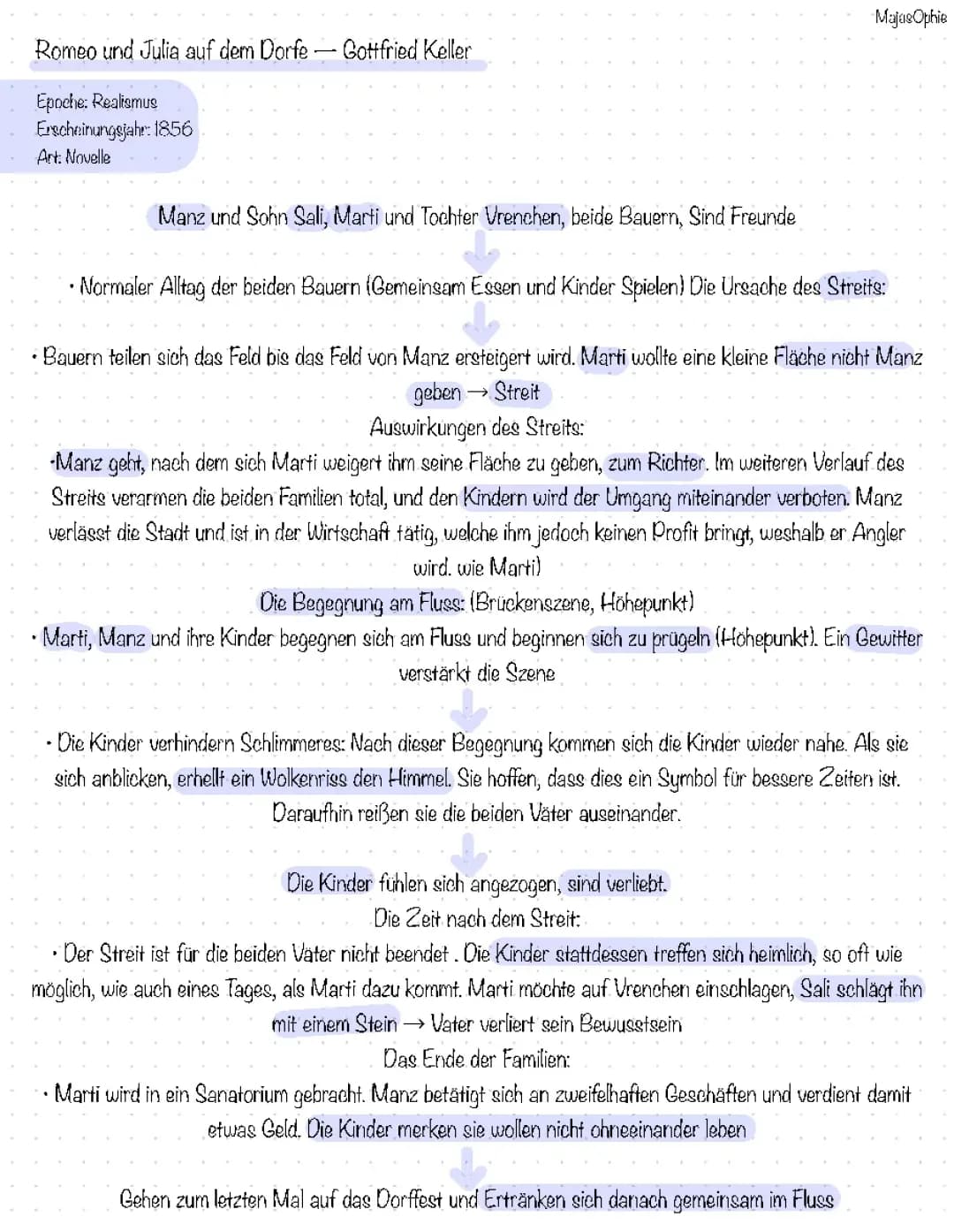 Romeo und Julia auf dem Dorfe, Inhaltszusammenfassung