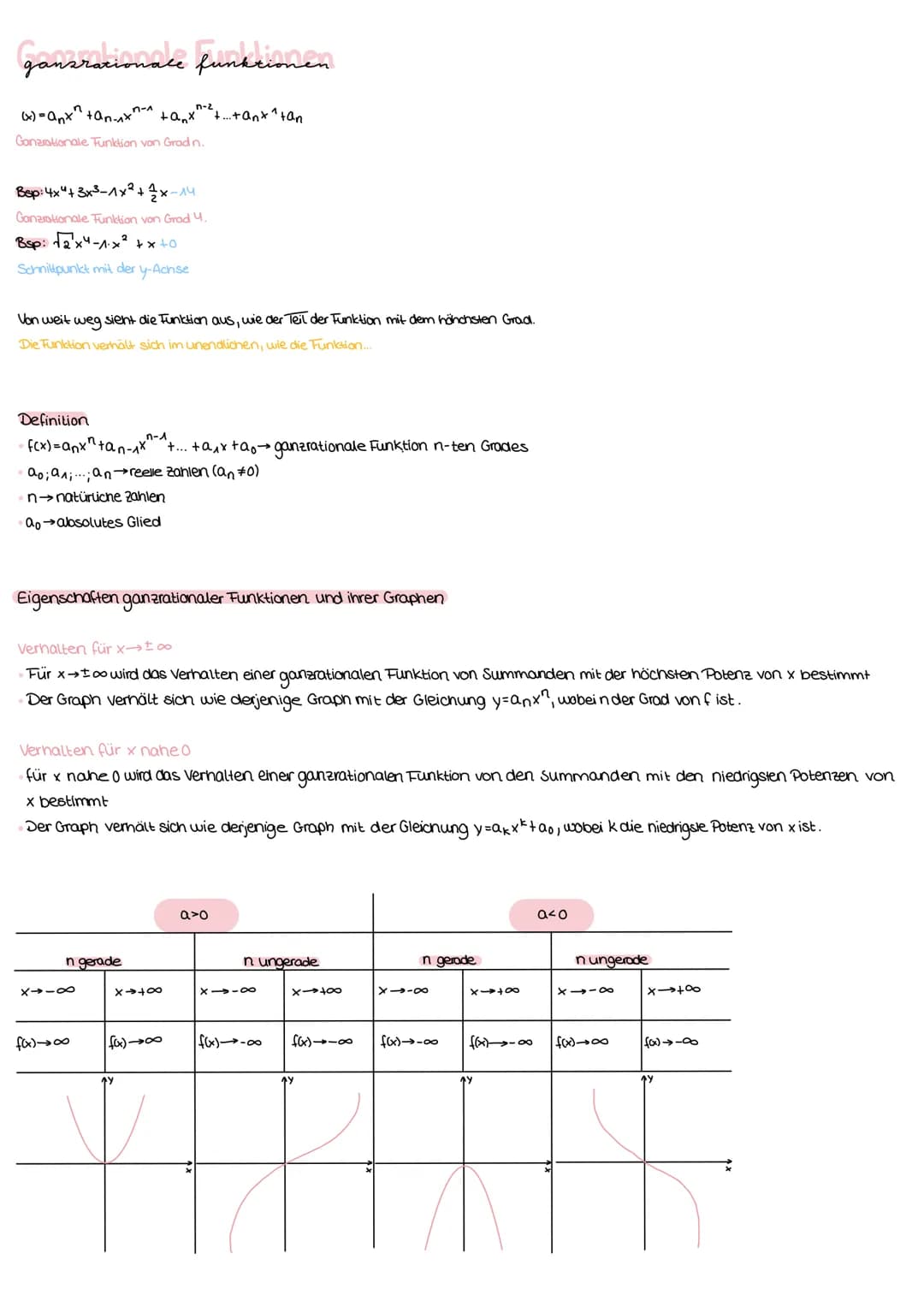 OPERATOREN OPERATOREN
bestimme, ermittle: Ansatz + Lösung / Zusammenhänge bzw. Lösungswege finden und Ergebnis formulieren
(rechnerisch als 