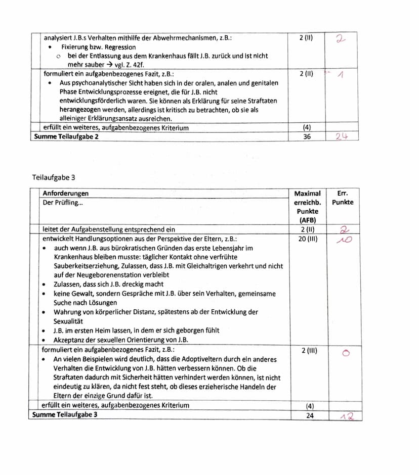5
10
15
20
25
30
Der Fall Jürgen Bartsch
"Bestie von Langenberg", ,,Teufel in Menschengestalt" - so titelt die Presse am Morgen des 22.
Juni