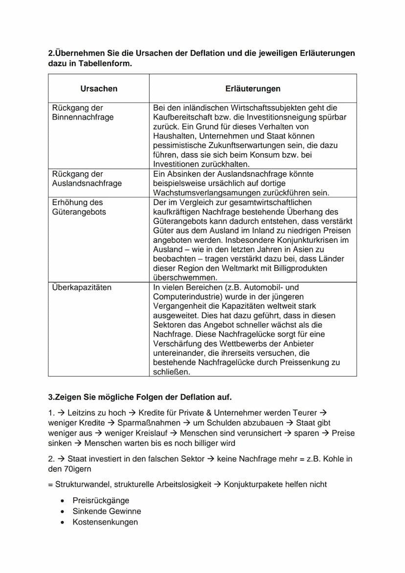 Deflation (Ursachen und Folgen)
Entlassungen &
Lohnkürzungen
Der Deflationszyklus
Fallende
Nachfrage
Kurzfassung:
Sinkende
Preise
Deflation
