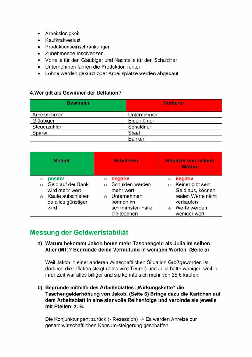 Deflation (Ursachen und Folgen)
Entlassungen &
Lohnkürzungen
Der Deflationszyklus
Fallende
Nachfrage
Kurzfassung:
Sinkende
Preise
Deflation
