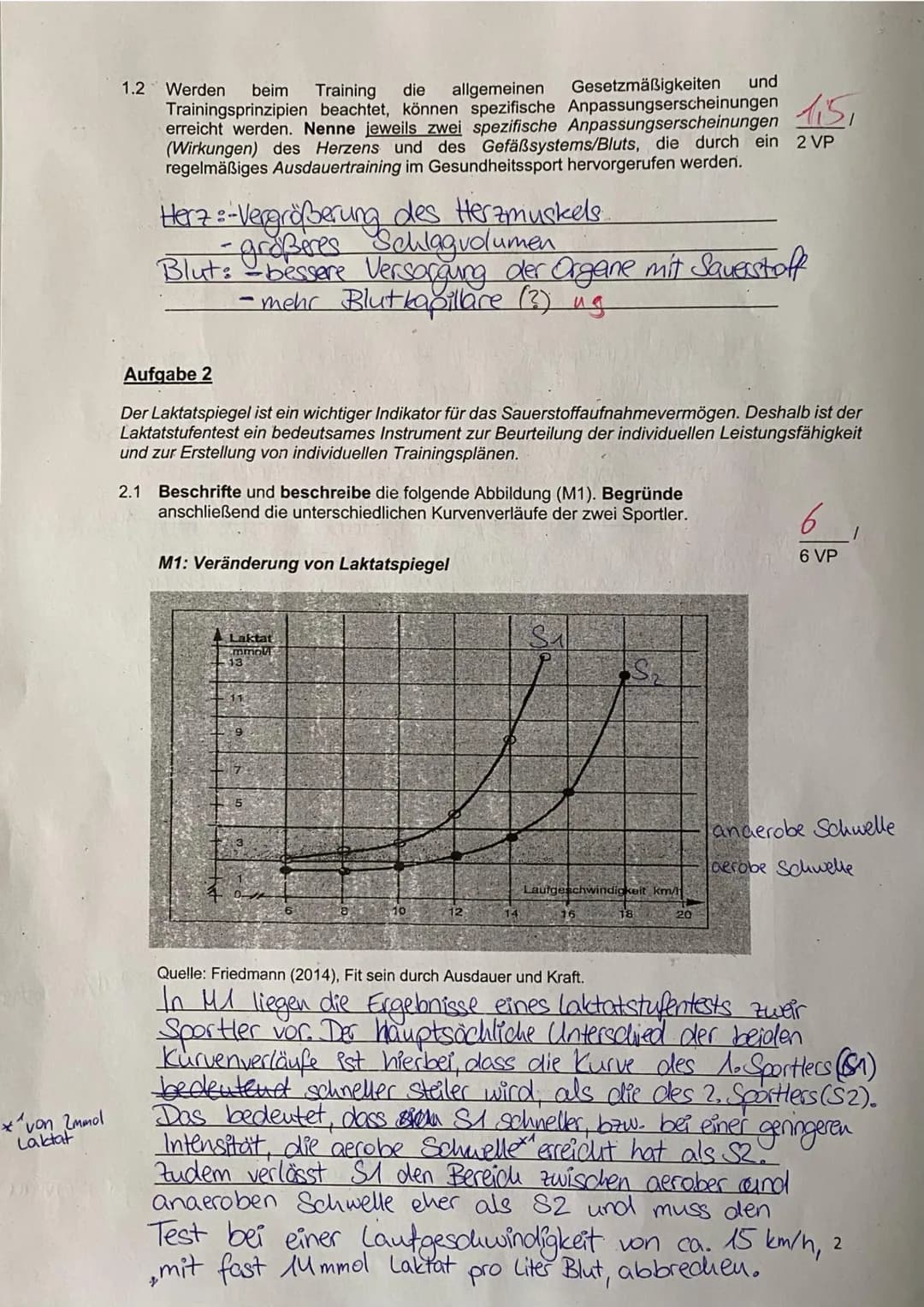 Thema: Trainingsprinzipien/
Ausdauer
Name:
Pellegrino, Josephine
Aufgabe 1
J2 (Schuljahr 2020/2021)
Punkte: 26
Leistungsniveau
127
sh
29.02.