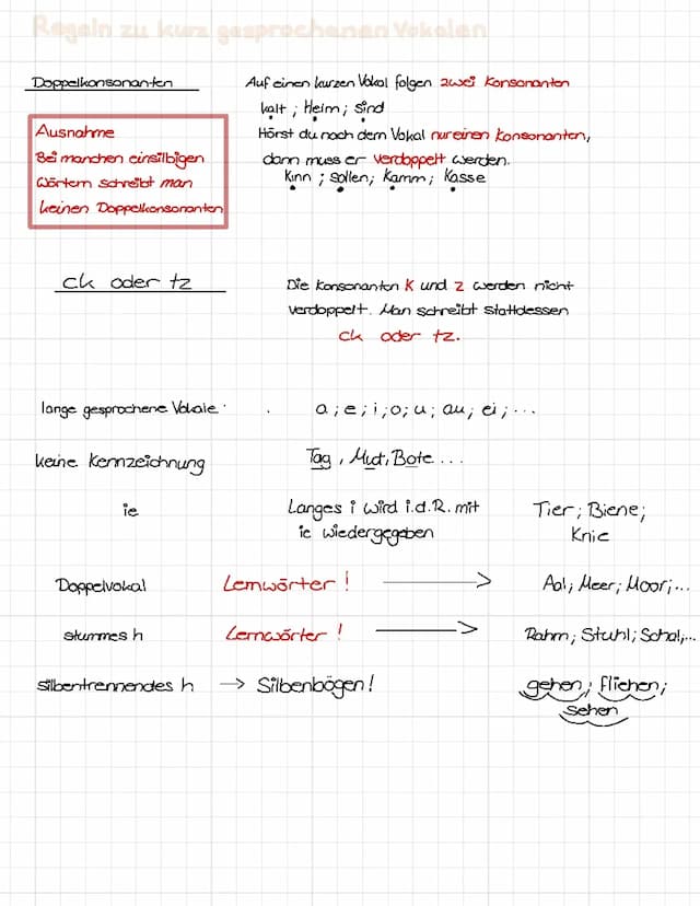 Know Rechtschreibung Deutsch  thumbnail