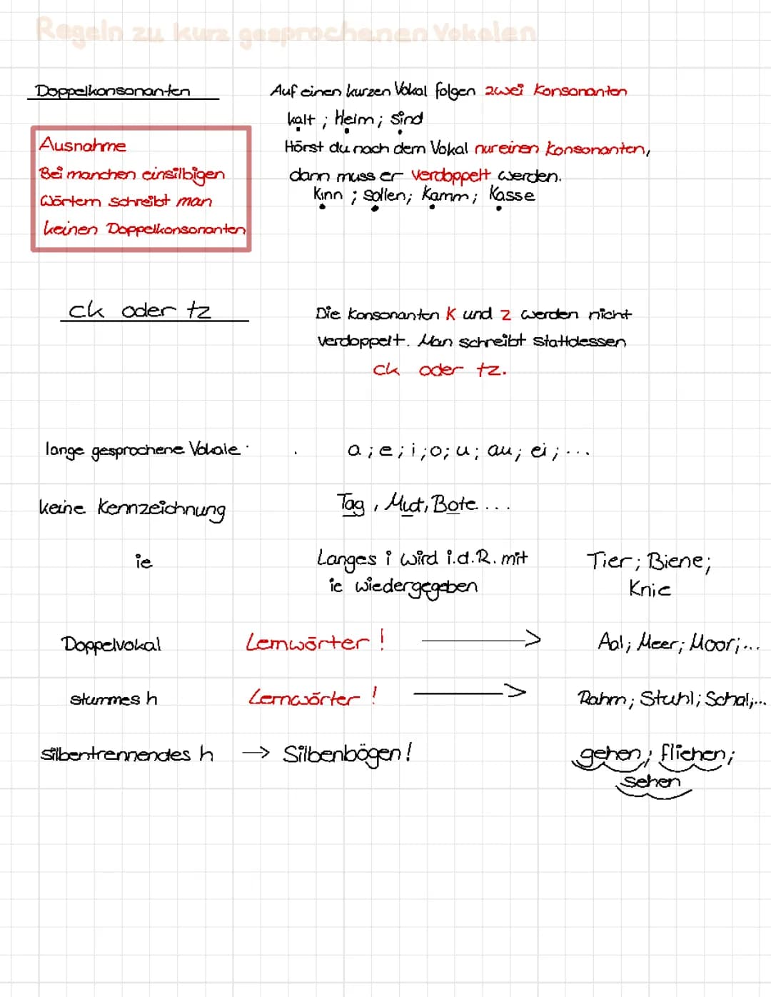 Rechtschreibung Deutsch 