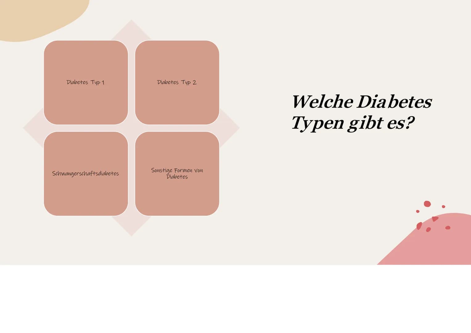 Diabetes mellitus
Wie die Zuckerkrankheit den Alltag beeinflusst Inhalt
Was ist Diabetes?
Welche Diabetes Typen gibt es?
Symptome
Worauf mus