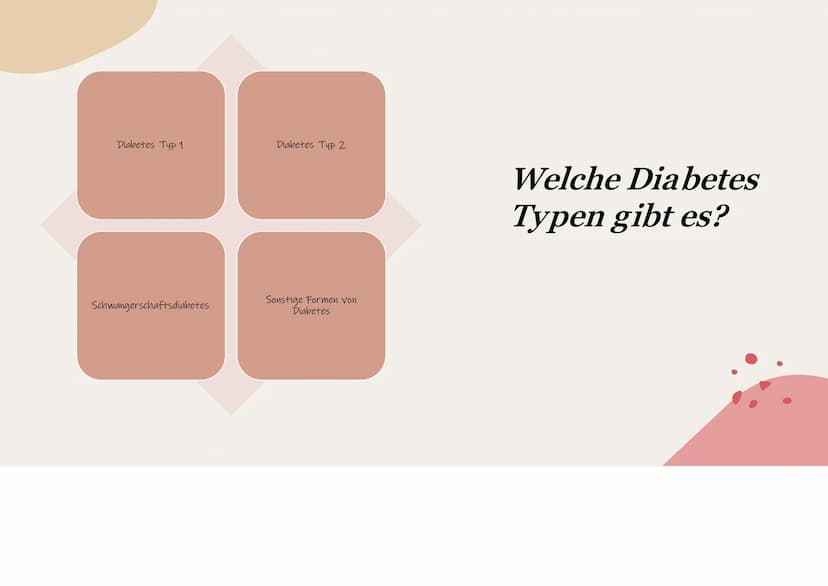 Diabetes mellitus
Wie die Zuckerkrankheit den Alltag beeinflusst Inhalt
Was ist Diabetes?
Welche Diabetes Typen gibt es?
Symptome
Worauf mus