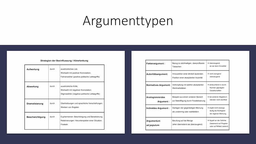Eine Redeanalyse
schreiben Inhaltsverzeichnis
Allgemein
Vorbereitung
Aufbau
Beispiel Redeanalyse
Quellen ?
?
?
?
?
Allgemein
Redeanalyse ist