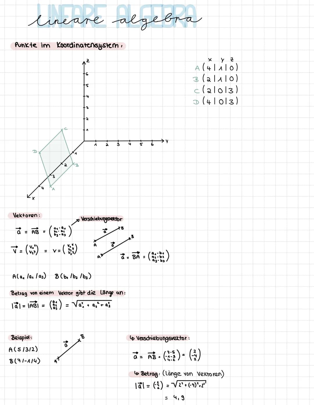 lineare algebra
Punkte im Koordinatensystem.
X
Vektoren:
4
'3
|a| = |AB| =
Beispiel:
A(5/3/2)
B (71-114)
2
0₁-9A
bat
b3-93
a = AB
V
✓ = (₁²)