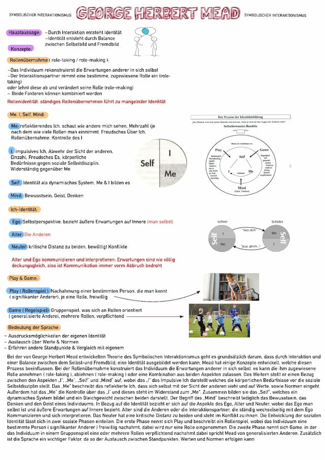 Know Mead - Symbolischer Interaktionismus  thumbnail