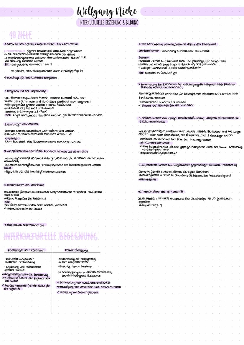 جمیلہ
*1948
Wolfgang Nicke
INTERKULTURELLE ERZIEHUNG & BILDUNG
•Soziologe, Erziehungswissenschaftler, Philosoph, Psychologe
Arbeitsschwerpun