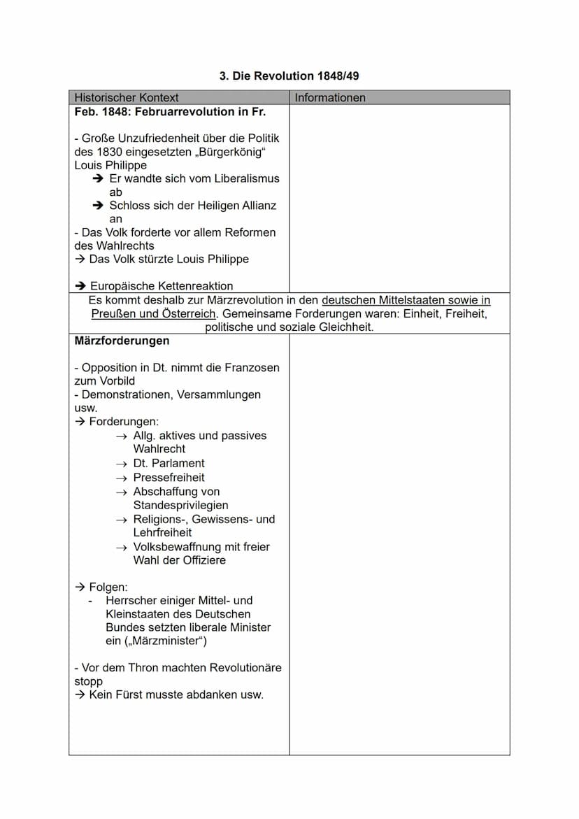 Geschichte - Abiturvorbereitung
Themen:
1. „Am Anfang war Napoleon" - Von den Napoleonischen Kriegen zum Wiener
Kongress
2. Nationalliberale