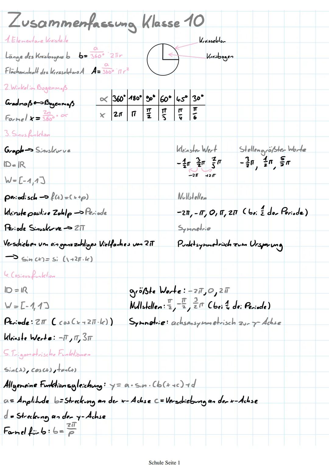 Zusammenfassung Klasse 10
1. Elementare Kreisteile
Länge des Kreisbogens b b = 360° ¹2 Tir
a
Flächeninhalt des Kressektors A_A = 360° Tr²
2.