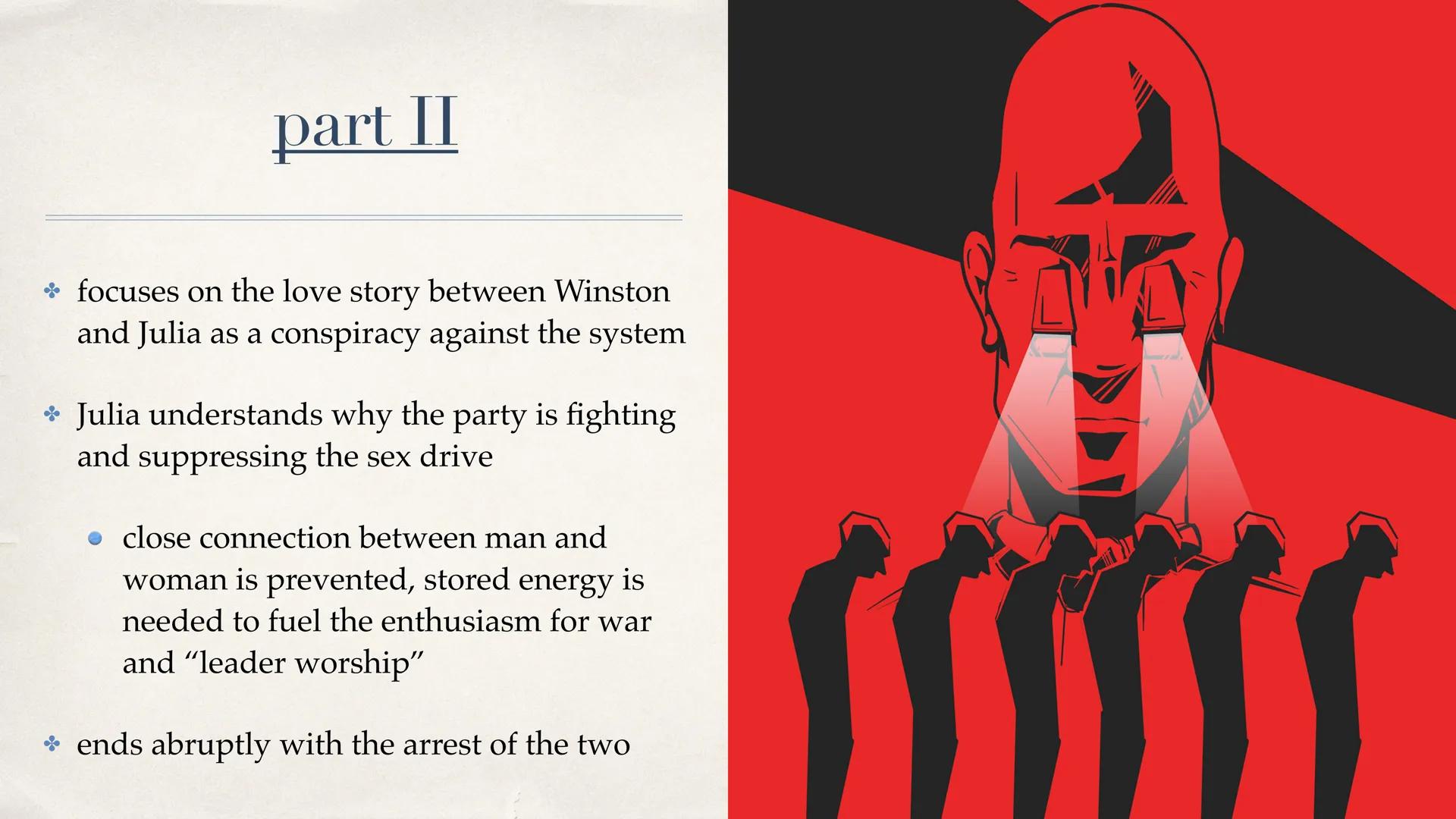 # 1984

Lara

English GK Structure
* the author
* general information
* main characters
*
part I
part II
* part III
* plot/topics # the auth
