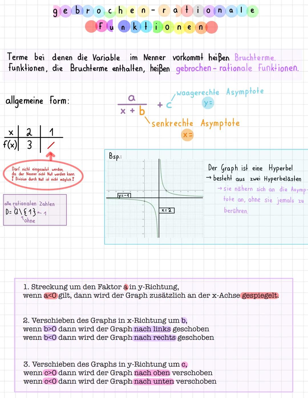 gebrochen
X
03/12/2
f(x) 3
Terme bei denen die Variable im Nenner vorkommt heißen Bruchterme.
funktionen, die Bruchterme enthalten, heißen g