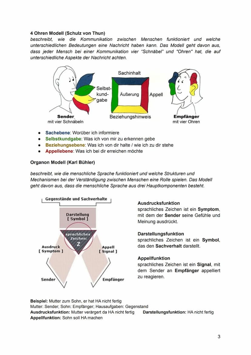 Kommunikation
- Abitur
Deutsch Leistungskurs - Lernzettel für 06.01.2023
Was ist Kommunikation?
Austausch von Informationen über einen Sachv