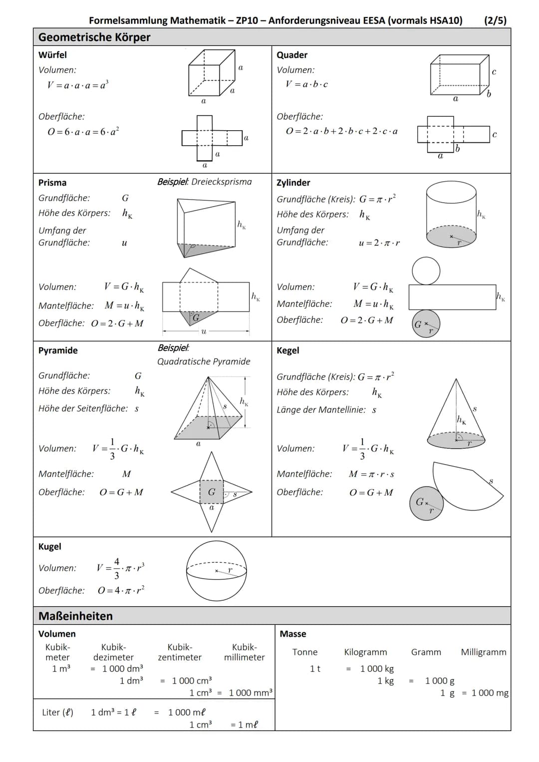 Ebene Figuren
Quadrat
Flächeninhalt:
A=a.a=a²
Umfang:
u = 4.a
Dreieck
Flächeninhalt:
g.h
2
A =
Umfang:
u=a+b+c
Trapez
Flächeninhalt:
a+c
2
A