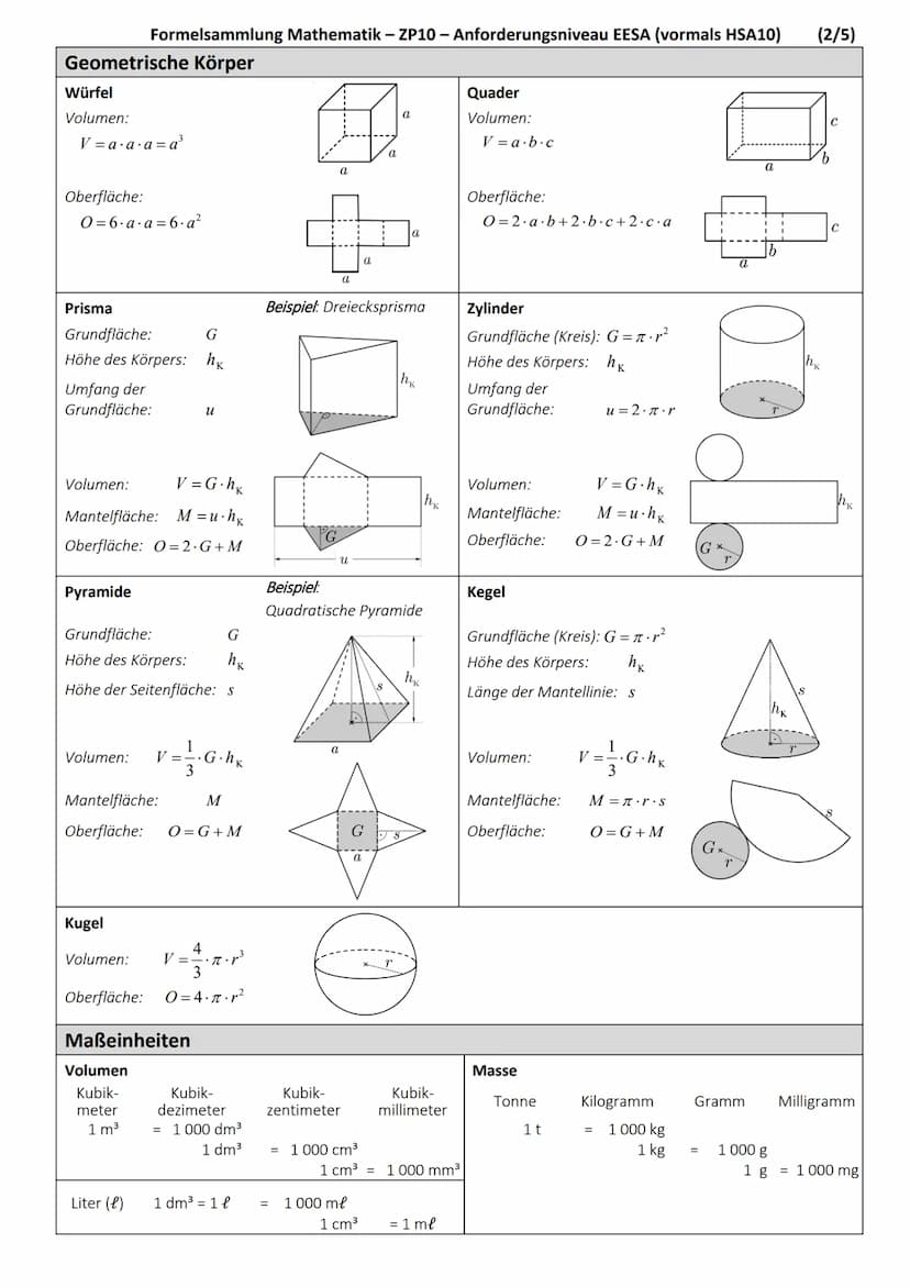 Ebene Figuren
Quadrat
Flächeninhalt:
A=a.a=a²
Umfang:
u = 4.a
Dreieck
Flächeninhalt:
g.h
2
A =
Umfang:
u=a+b+c
Trapez
Flächeninhalt:
a+c
2
A