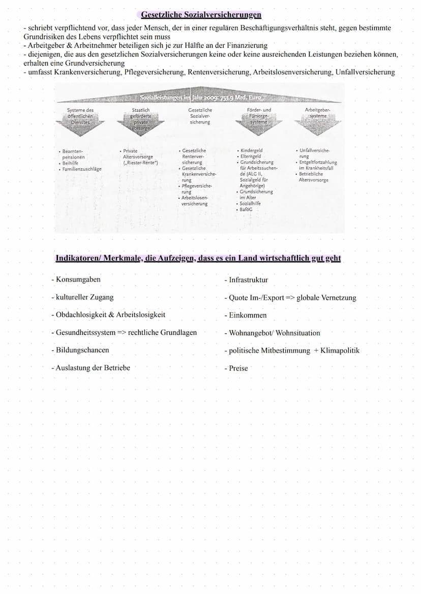 Definition Markt
- ökonomischer Ort, an dem Angebot und Nachfrage zusammentreffen bzw. das Angebot und die Nachfrage nach Gütern und
Dienstl