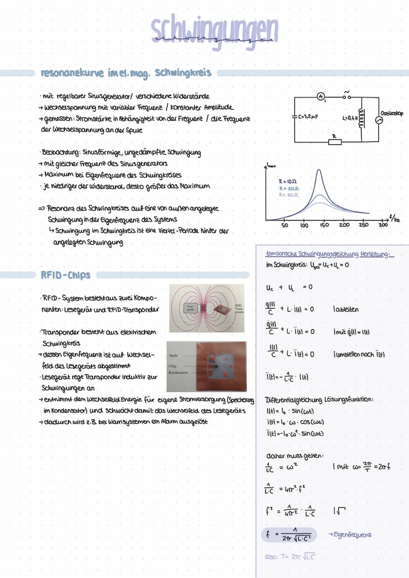 harmonische schwingungen
schwingender Körper stimmt mit einer Kreisbann. überein.
→ kann durch sinus/cosinus beschrieben werden
Amplitude bl