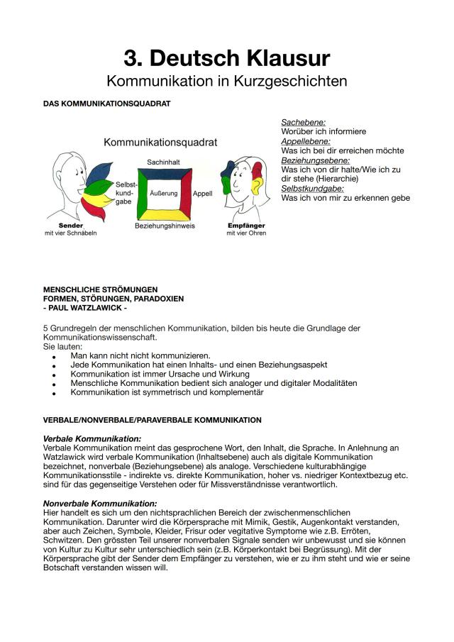 Know Kommunikation in Kurzgeschichten  thumbnail