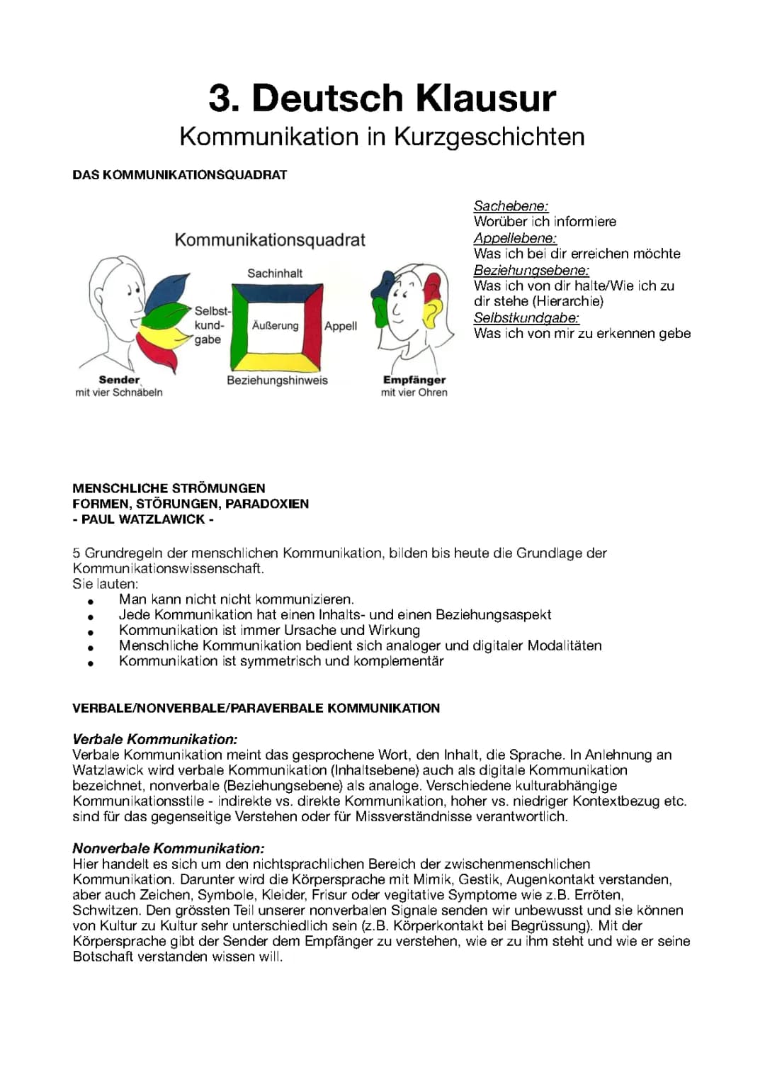 Kurzgeschichte Kommunikation PDF: 5 Axiome Watzlawick Beispiele und das 4-Ohren-Modell