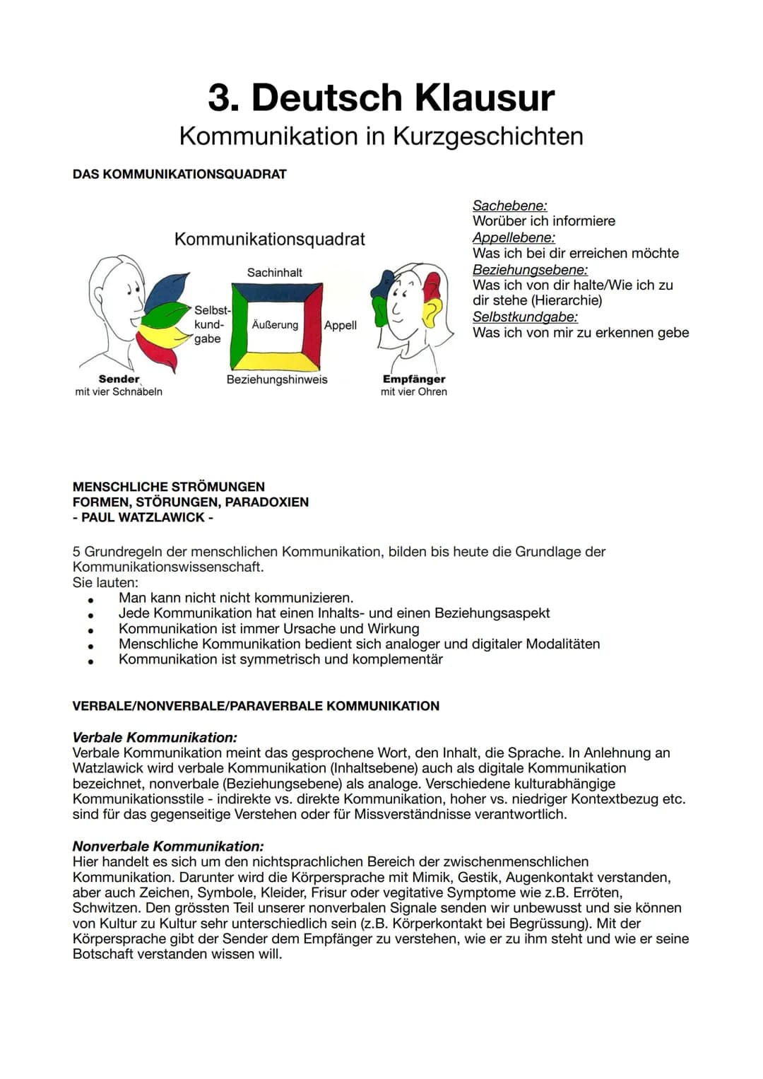 DAS KOMMUNIKATIONSQUADRAT
Sender
mit vier Schnäbeln
3. Deutsch Klausur
Kommunikation in Kurzgeschichten
Kommunikationsquadrat
Sie lauten:
Sa