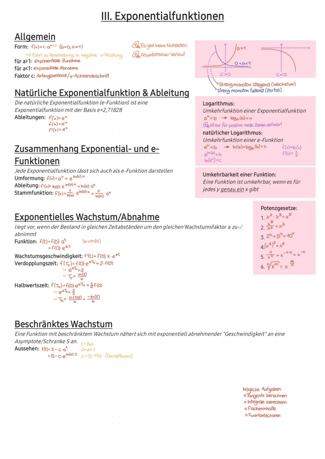 ### III. Exponentialfunktionen

Allgemein
Form: f(x)=c⋅a$^{(x)}$ (a>0;a≠1)
-d führt zu Verschiebung in negative -Richtung
für a>1: exponenti