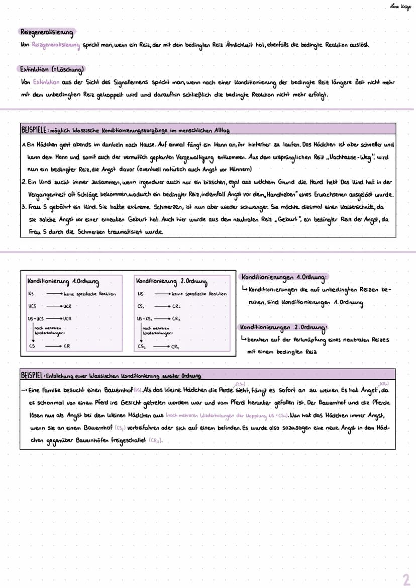 klassisches
Konditionieren
Die klassische Konditionierung ist eine Lerntheorie des Behaviorismus (Begründer ist der russische Psychiologe Iw