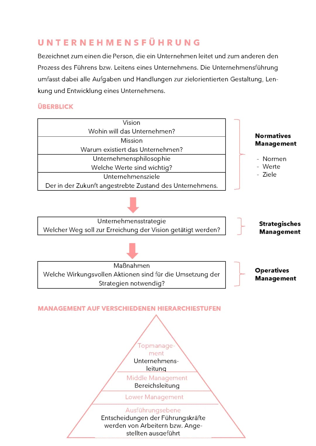 Unternehmensführung