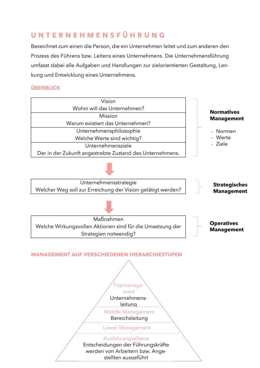 UNTERNEHMENSFÜHRUNG
Bezeichnet zum einen die Person, die ein Unternehmen leitet und zum anderen den
Prozess des Führens bzw. Leitens eines U