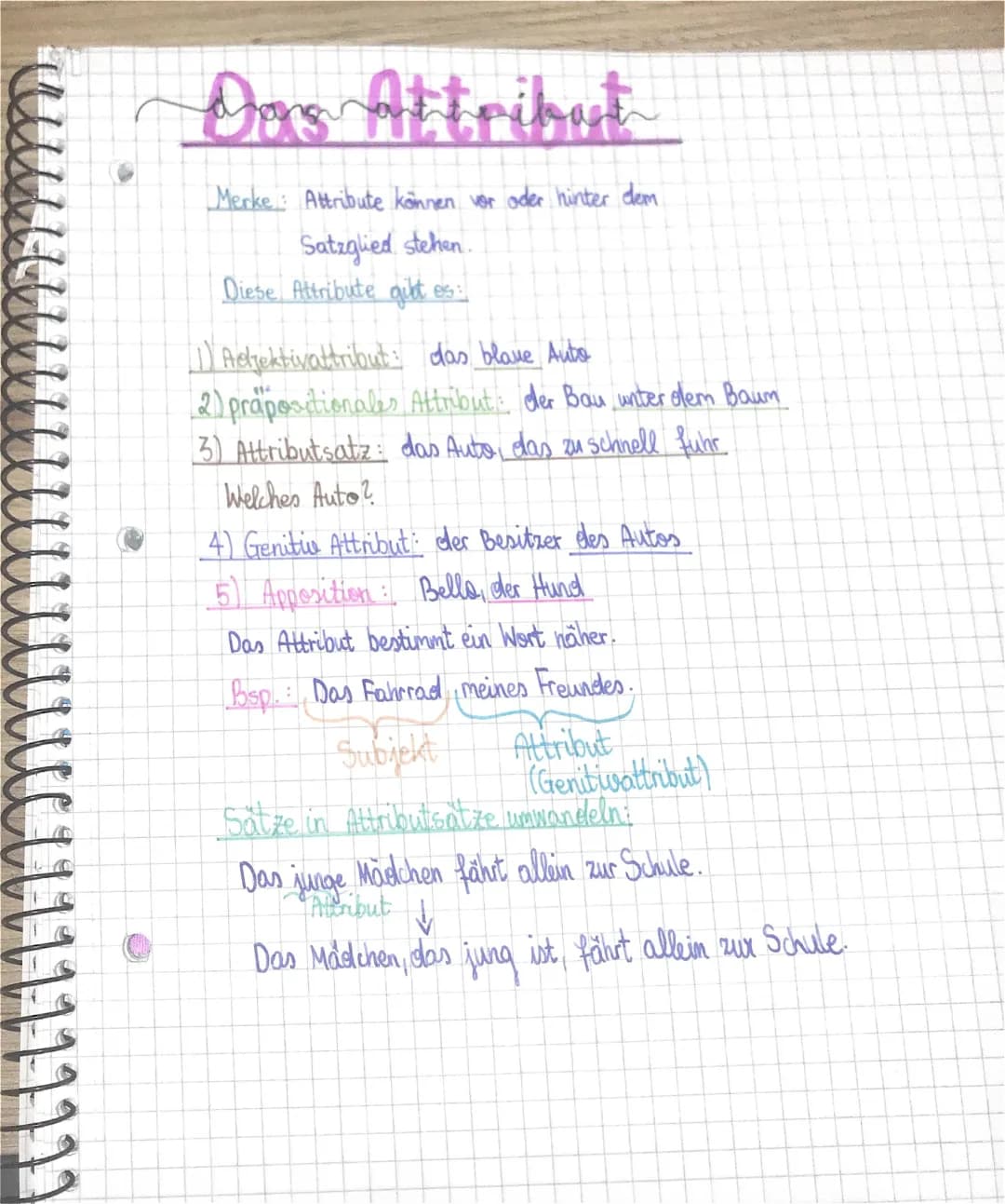 Attribute und Attributsätze: Übungen, Beispiele und PDFs für 7. Klasse