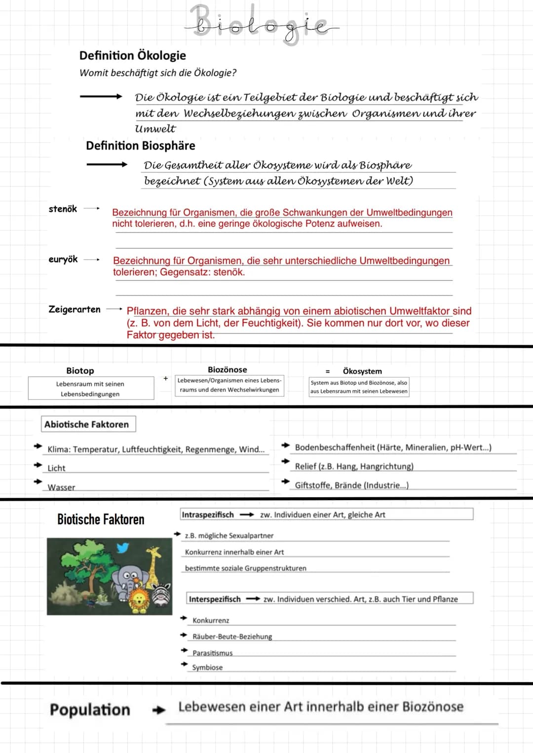 stenök
euryök
Zeigerarten
Definition Ökologie
Womit beschäftigt sich die Ökologie?
Licht
Definition Biosphäre
Biotop
Lebensraum mit seinen
L
