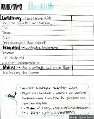 Know Checkliste für Inhaltsangaben.pdf  thumbnail