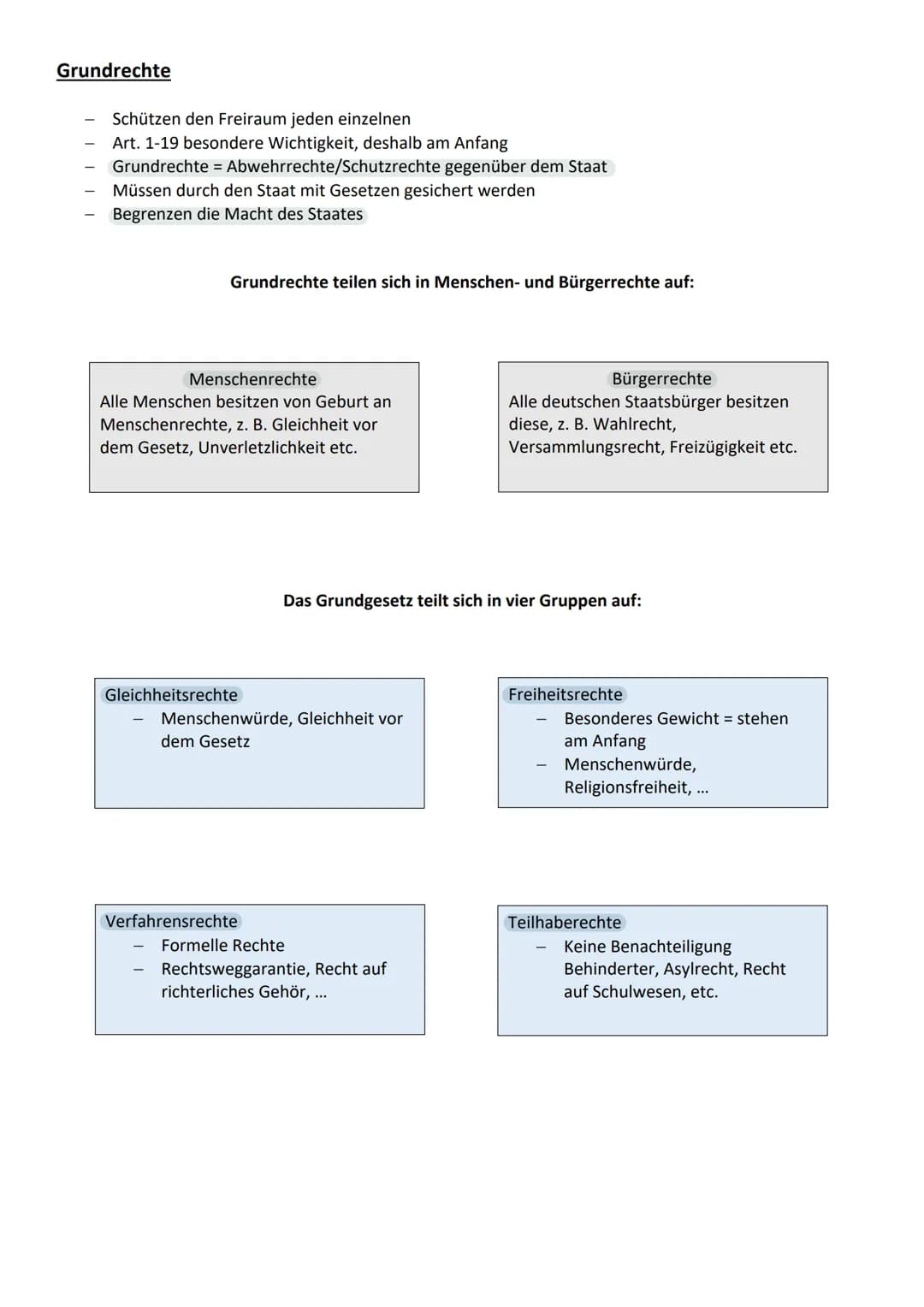 Q1.1 Verfassung und Verfassungswirklichkeit
1. Grundrechte und Rechtsstaatlichkeit in der Verfassung
Das Grundgesetz hat Vorrang vor allen a