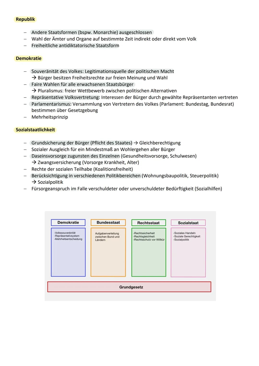 Q1.1 Verfassung und Verfassungswirklichkeit
1. Grundrechte und Rechtsstaatlichkeit in der Verfassung
Das Grundgesetz hat Vorrang vor allen a