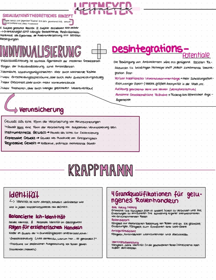 Klaus Hurrelmann * 1944
-sozialisations-, Bildungs- und
Gesundheitsforschung
(Familie, Kindheit, Jugend & Schule
Entwicklungsaufgaben:
- ums