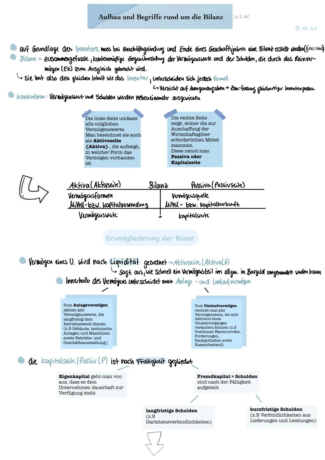 Grundlagen der Buchführung und des Rechenwesens Lb S.96.
Notwendigkeit und Bedeutung
buchführungspflichtig (§ 238 HGB, handelsrechtliche Vor