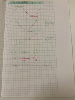 Know Mathe GK+LK Abitur Zusammenfassung mit Beispielen thumbnail