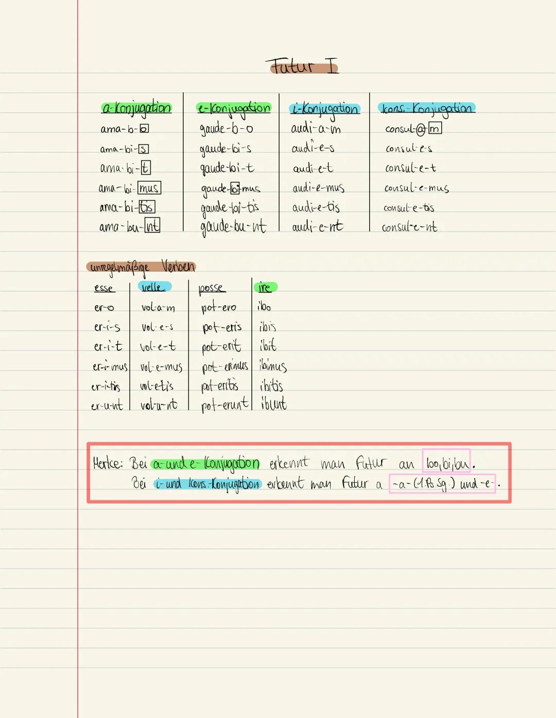 a Konjugation
ama-b-
ama-bi-5
ama bi-E
ama-bi-mus
ama-bi-bis
ama-bu-Int
unregelmäßige Verben
esse
er-o
er-i-s
er-i-t
velle
vol-a-m
vol-e-s
v