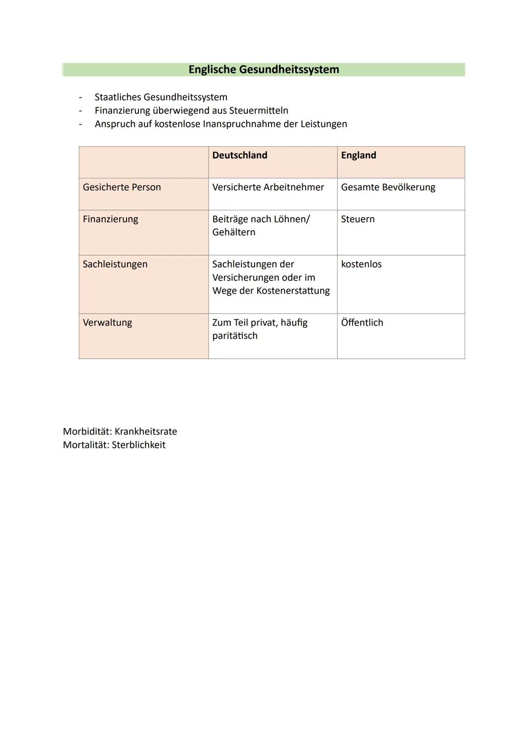 Lernzettel - Gesundheitssysteme
Gesundheitssystem
→ Setzt sich aus allen Personen, Organisationen, Einrichtungen, Regelungen und
Prozessen z