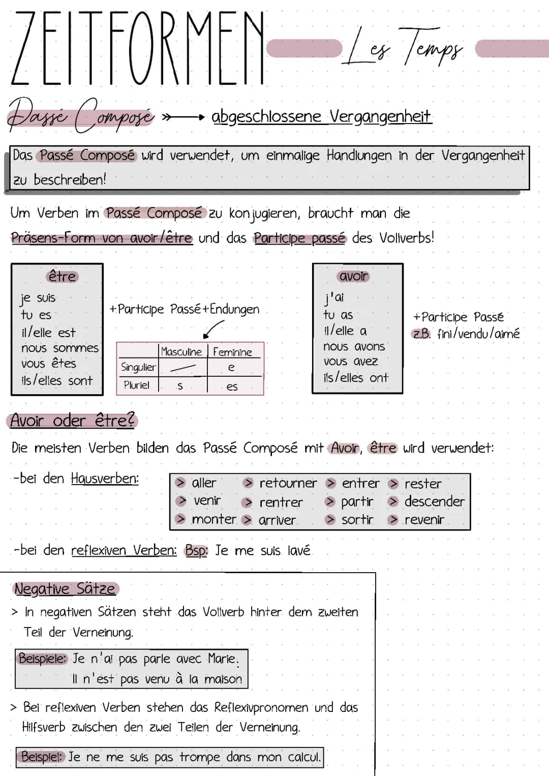 Passé Composé 
