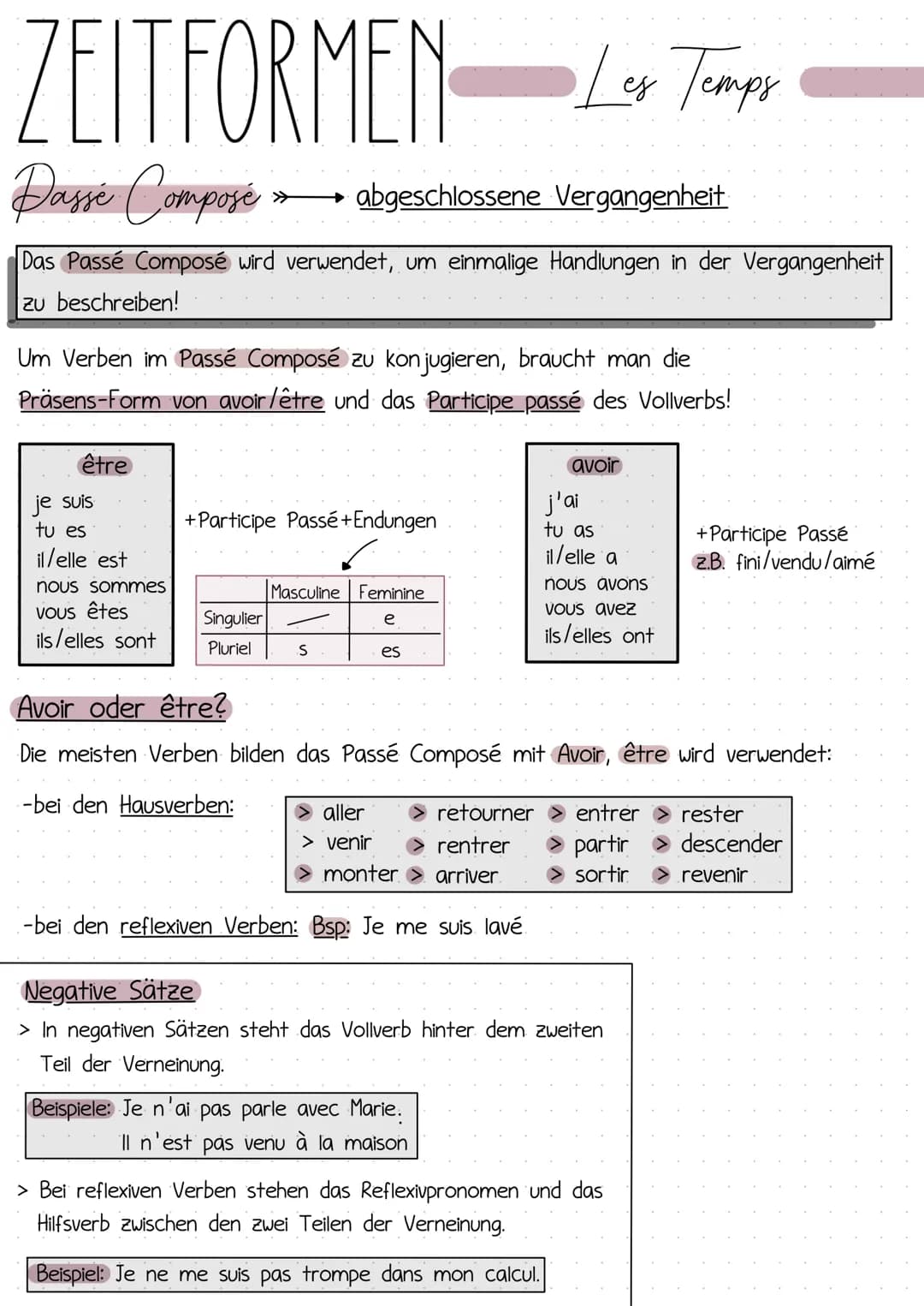 ZEITFORMEN
Dassé Composé
abgeschlossene Vergangenheit
Das Passé Composé wird verwendet, um einmalige Handlungen in der Vergangenheit
zu besc