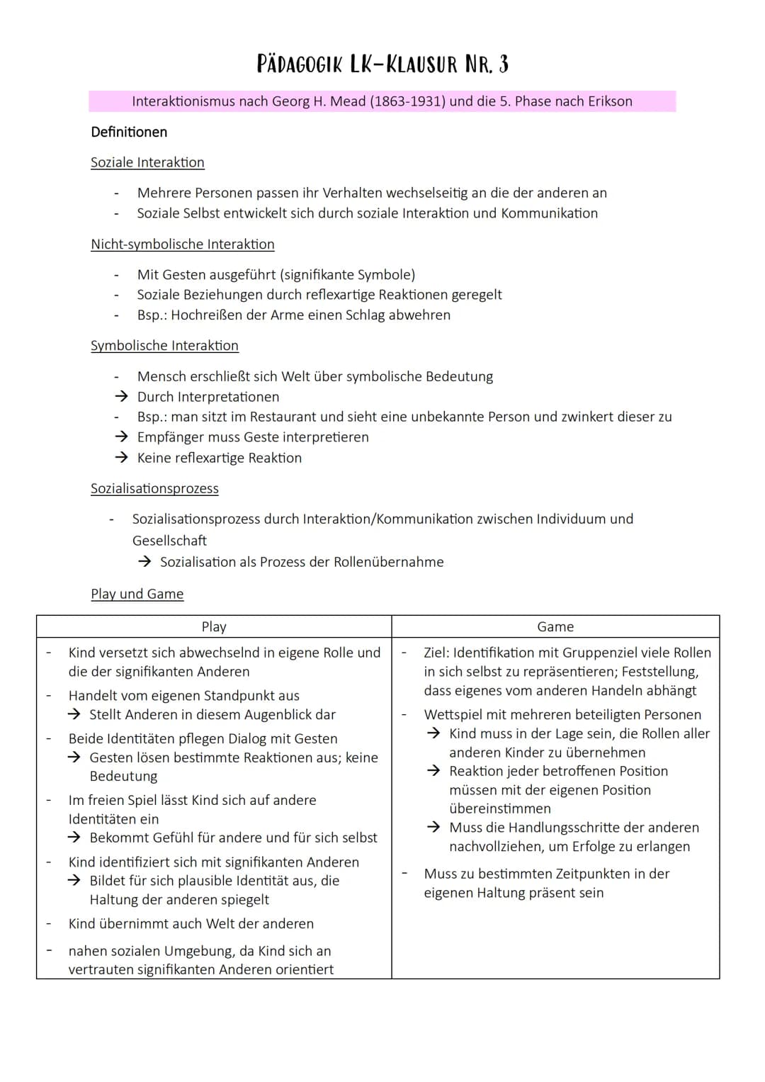 PÄDAGOGIK LK-KLAUSUR NR. 3
Interaktionismus nach Georg H. Mead (1863-1931) und die 5. Phase nach Erikson
Definitionen
Soziale Interaktion
Me