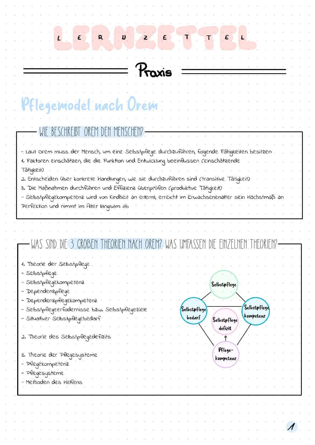 Pflegemodel nach Orem & Peplau