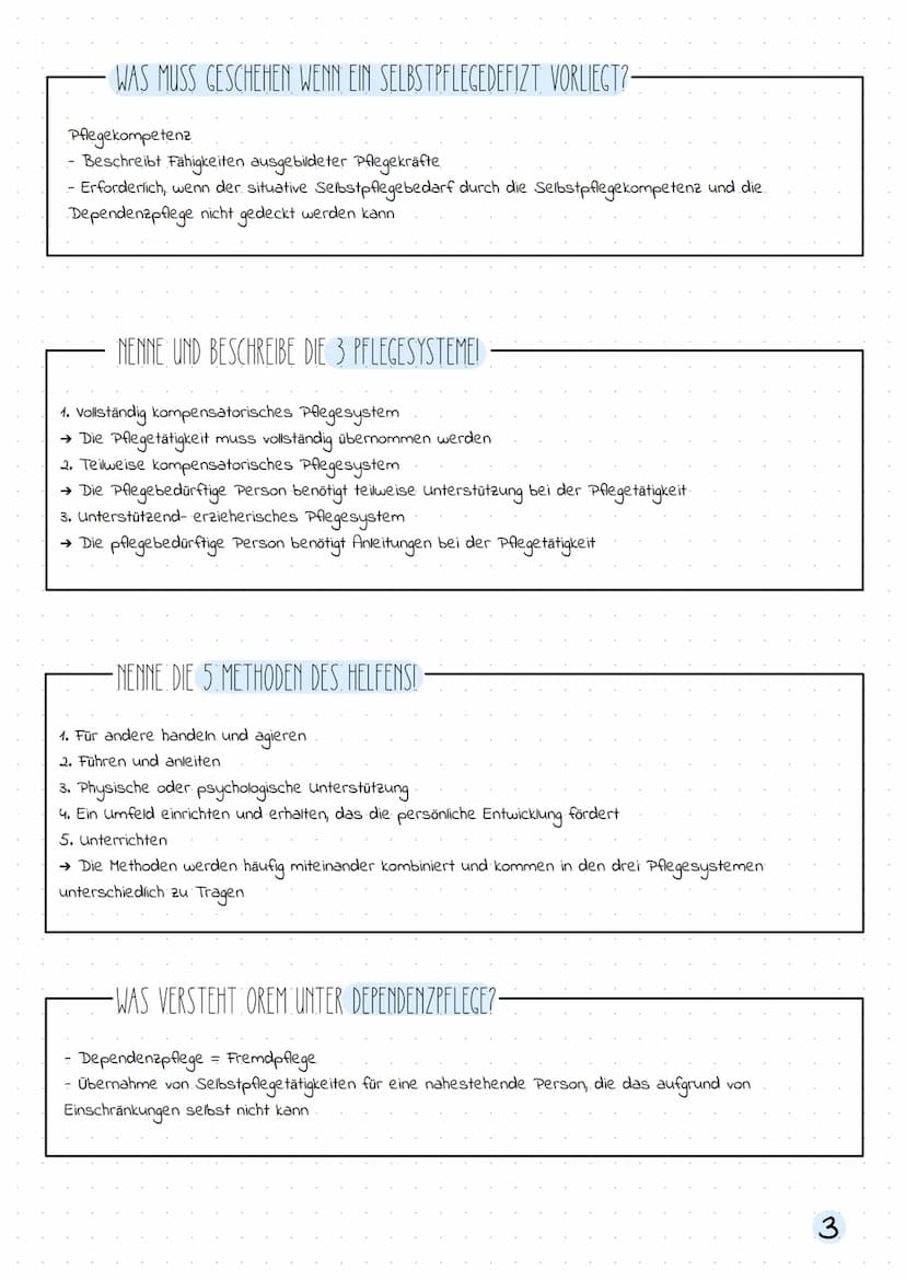 Praxis
Pflegemodel nach Orėm
- WIE BESCHREIBT OREM DEN MENSCHEN?:
- Laut orem muss der Mensch, um eine Selbstpflege durchzuführen, folgende 