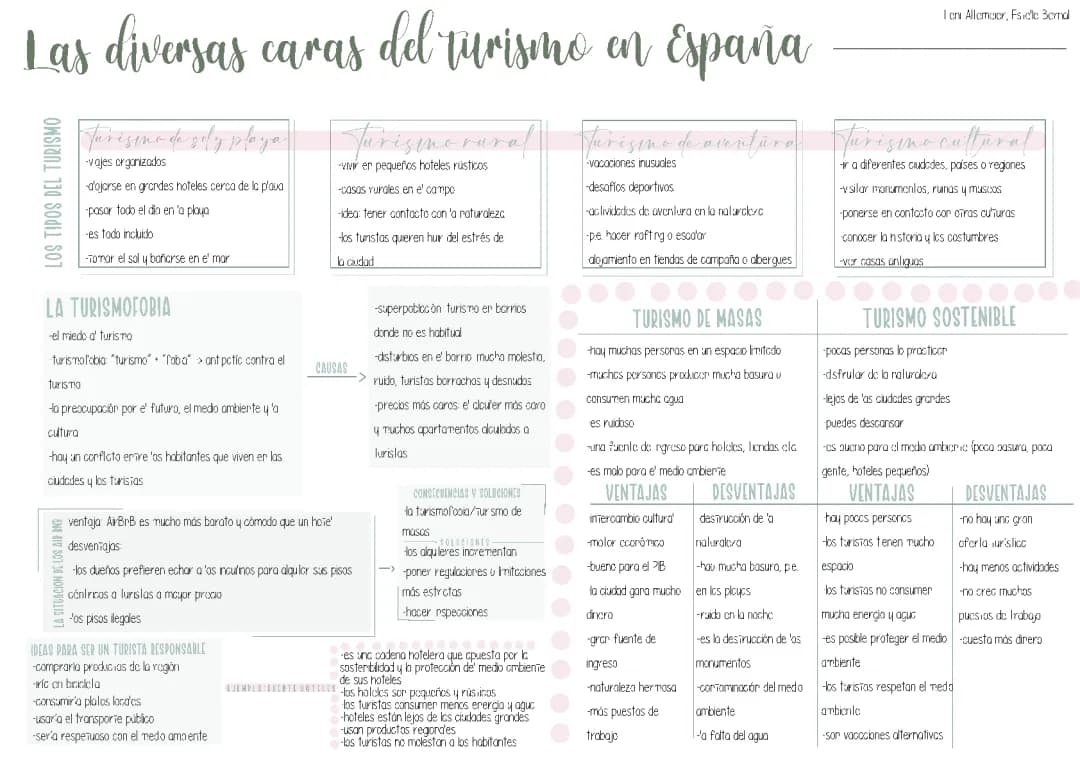 ¡Descubre las Ventajas y Desventajas del Turismo! Desde Aventura hasta Sostenible